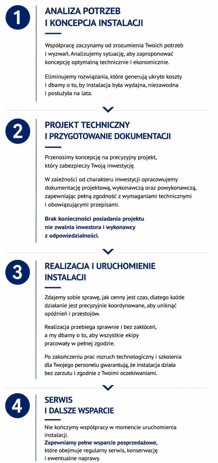 Proces współpracy przy realizacji instalacji technologicznych przez firmę Glimar – analiza potrzeb, projekt, wykonawstwo i serwis